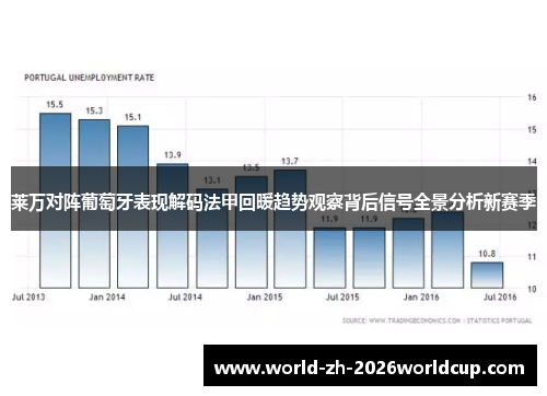 莱万对阵葡萄牙表现解码法甲回暖趋势观察背后信号全景分析新赛季