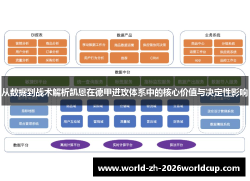 从数据到战术解析凯恩在德甲进攻体系中的核心价值与决定性影响