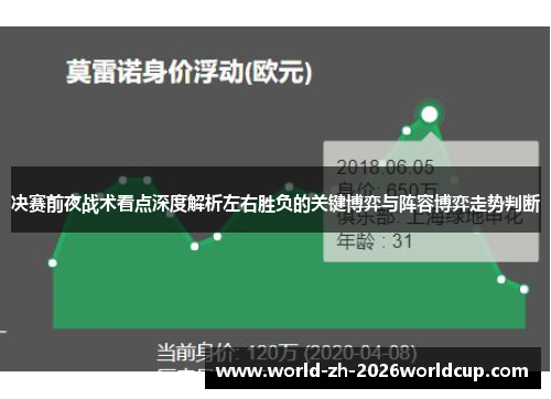 决赛前夜战术看点深度解析左右胜负的关键博弈与阵容博弈走势判断