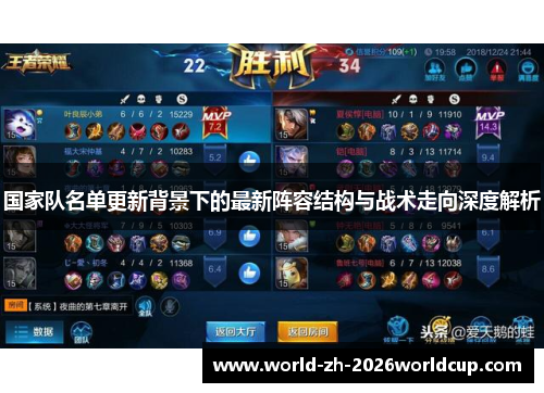 国家队名单更新背景下的最新阵容结构与战术走向深度解析 国家队名单更新背景下的最新阵容结构与战术走向深度解析