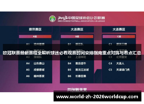 欧冠联赛最新赛程全解析球迷必看观赛时间安排指南重点对阵与看点汇总