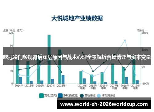 欧冠冷门频现背后深层原因与战术心理全景解析赛场博弈与资本变量 欧冠冷门频现背后深层原因与战术心理全景解析赛场博弈与资本变量