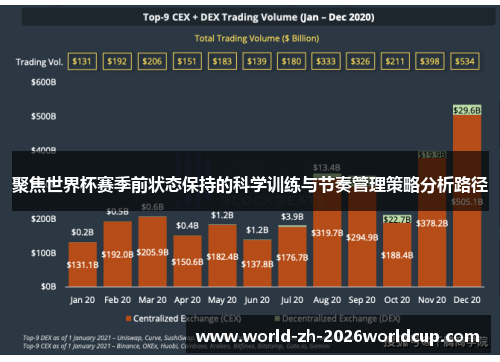 聚焦世界杯赛季前状态保持的科学训练与节奏管理策略分析路径