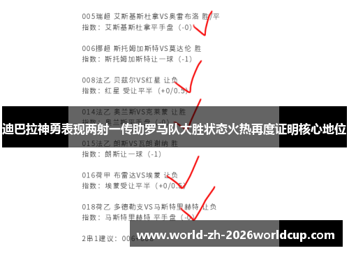 迪巴拉神勇表现两射一传助罗马队大胜状态火热再度证明核心地位 迪巴拉神勇表现两射一传助罗马队大胜状态火热再度证明核心地位