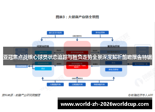 亚冠焦点战核心球员状态追踪与胜负走势全景深度解析前瞻报告特辑 亚冠焦点战核心球员状态追踪与胜负走势全景深度解析前瞻报告特辑