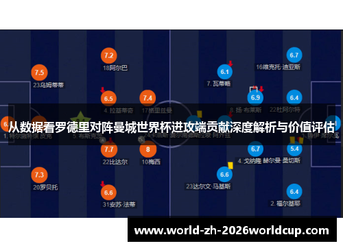 从数据看罗德里对阵曼城世界杯进攻端贡献深度解析与价值评估